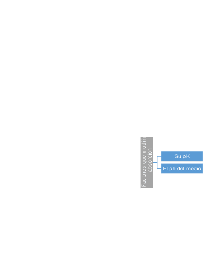Miniatura del documento Trabajo-2.docx
