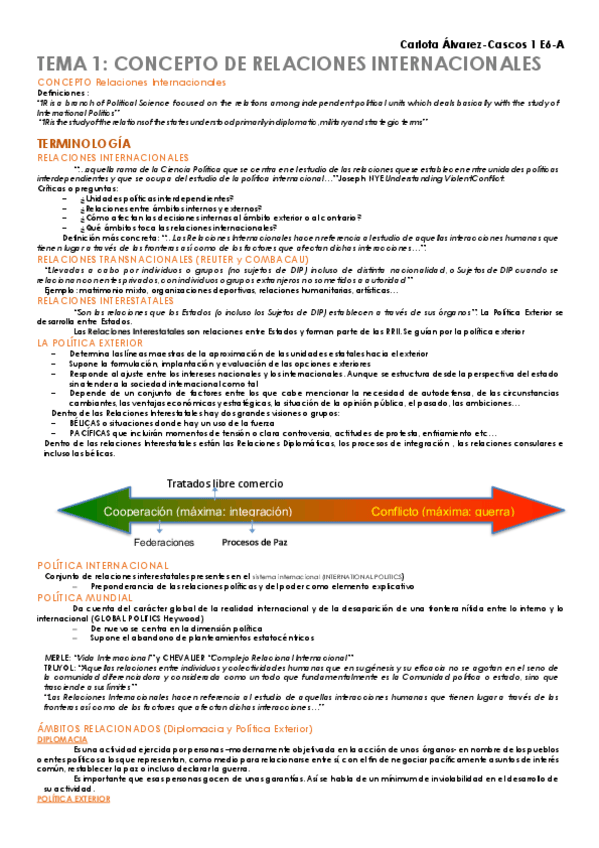 Miniatura del documento Introduccion-a-RRII-Carlota-Alvarez-Cascos.pdf