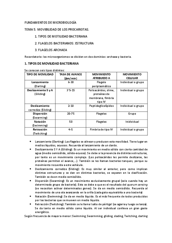 Miniatura del documento Tema 5.pdf