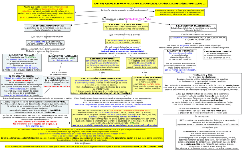 Miniatura del documento KANT-LOS-JUICIOS.pdf