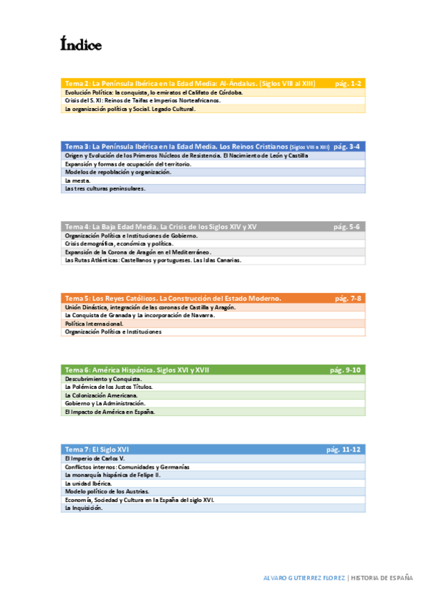 Miniatura del documento Indice.pdf