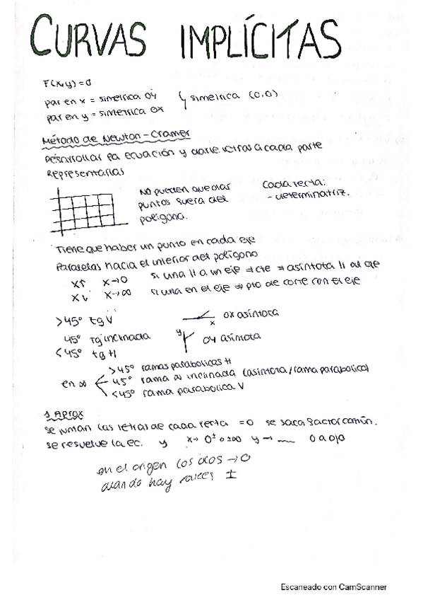 Miniatura del documento Resumen-Curvas-implicitas-.pdf