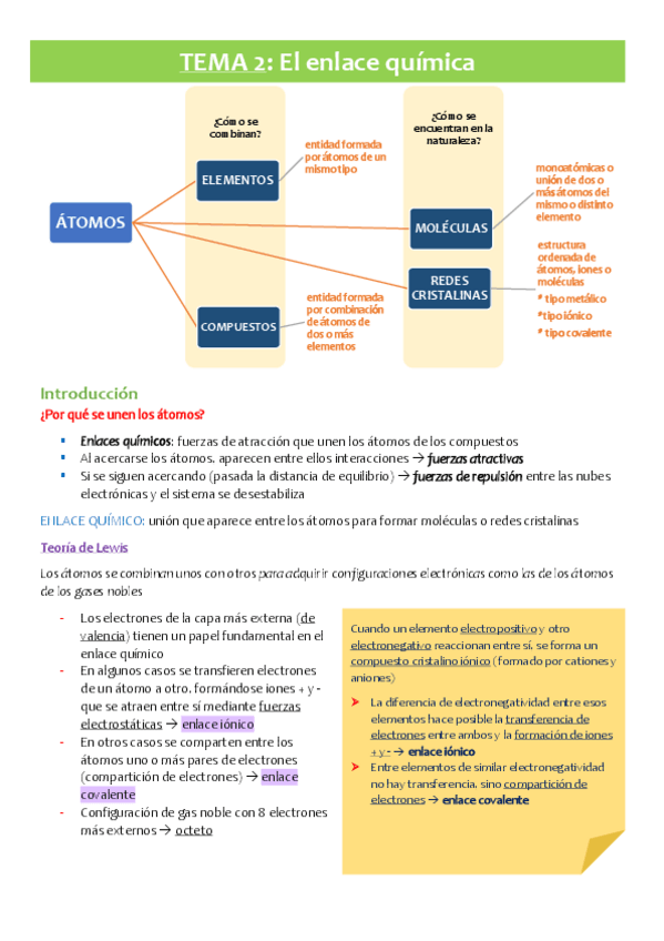 Miniatura del documento Tema 2 enlace.pdf