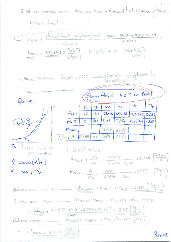 Miniatura del documento Temario clase.pdf