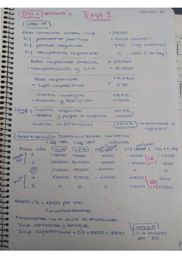 Miniatura del documento TEMA-1.pdf