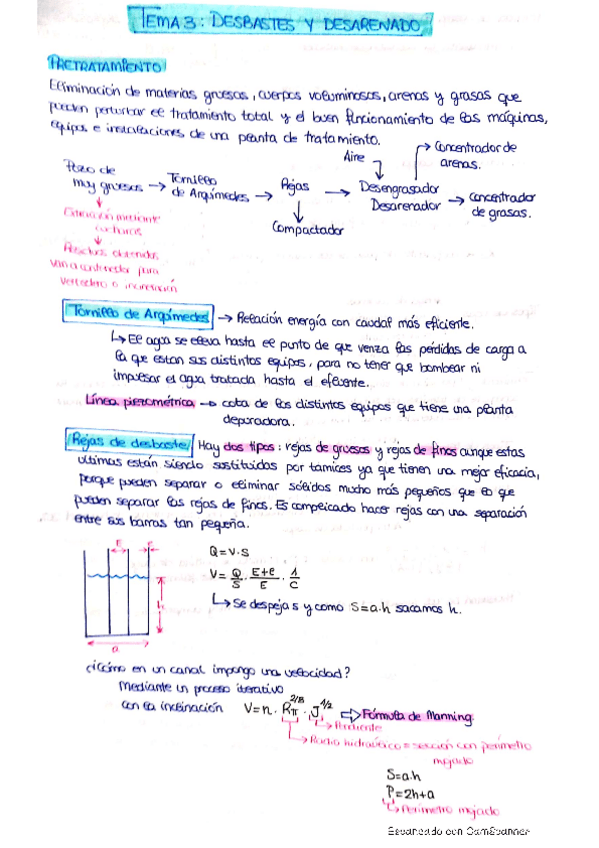 Miniatura del documento RESUMENES-SUELTOS-TEORIA-TA.pdf