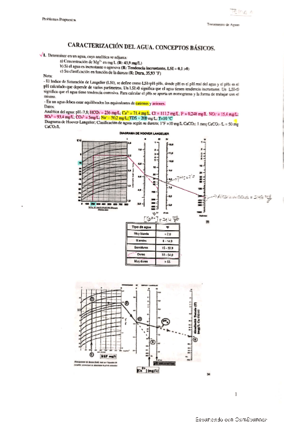 Miniatura del documento BOLETINES-TA-RESUELTOS.pdf