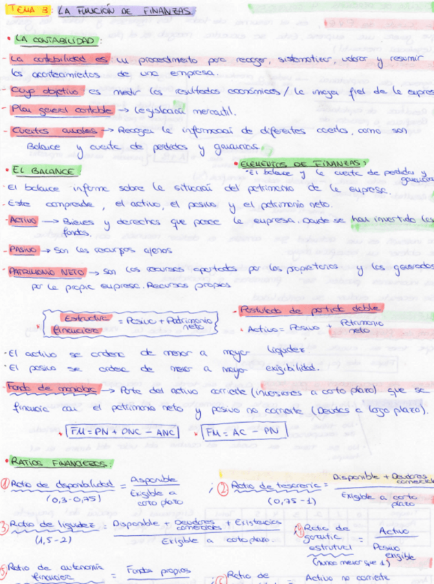 Miniatura del documento Tema-3-Resumen.pdf