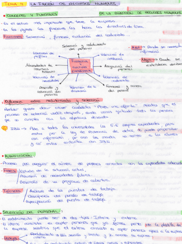 Miniatura del documento Tema-4-Resumen.pdf