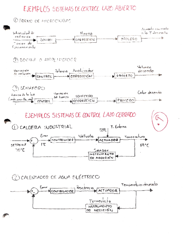 Miniatura del documento Tareas-Dinamica.pdf