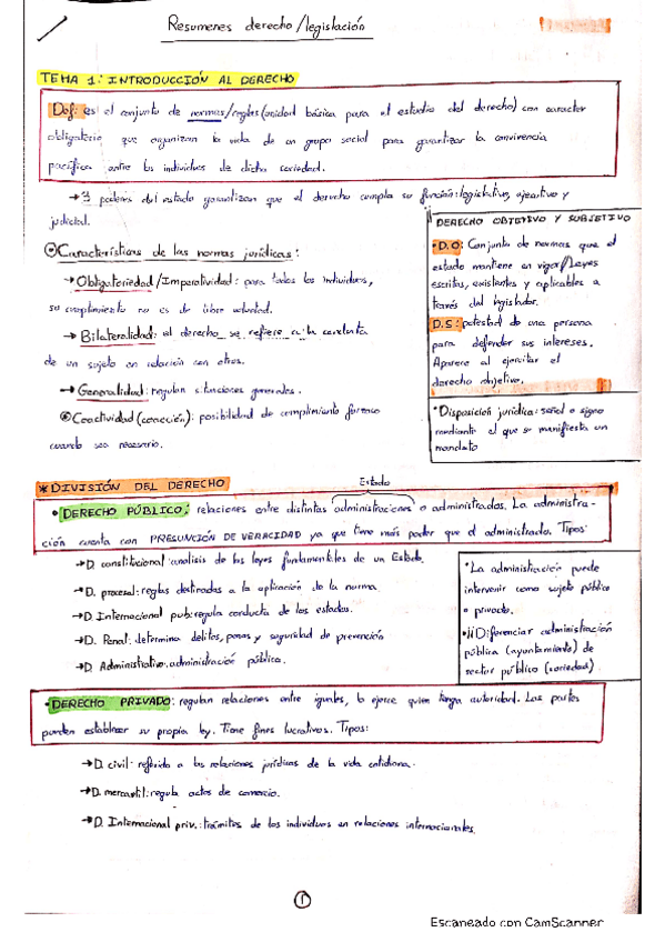 Miniatura del documento apuntes-de-derecho-tema-1.pdf