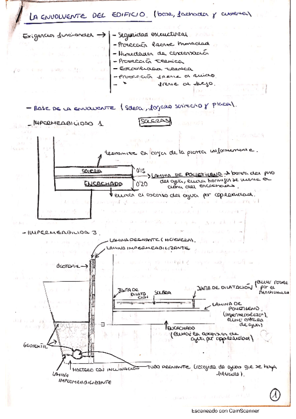 Miniatura del documento RESUMEN-CON-DIBUJOS-DE-LA-ENVOLVENTE-DEL-EDIFICIO.pdf