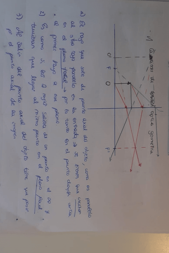 Miniatura del documento Cuestion1opticageometrica.jpg