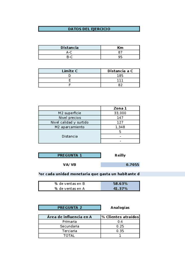 Miniatura del documento Actividad-4-Metodos-localizacion.xlsx