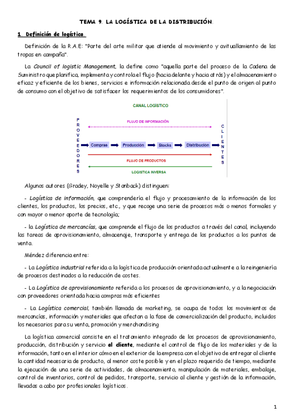 Miniatura del documento TEMA-9.pdf