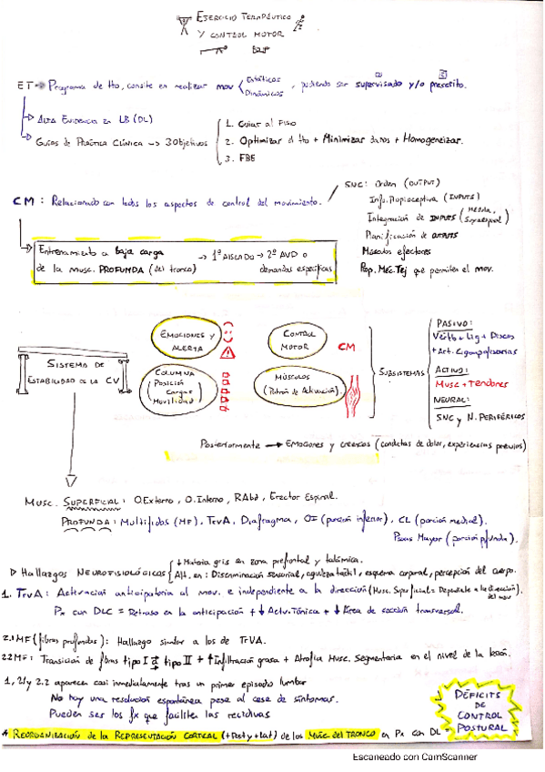 Miniatura del documento ET-y-Control-Motor.pdf