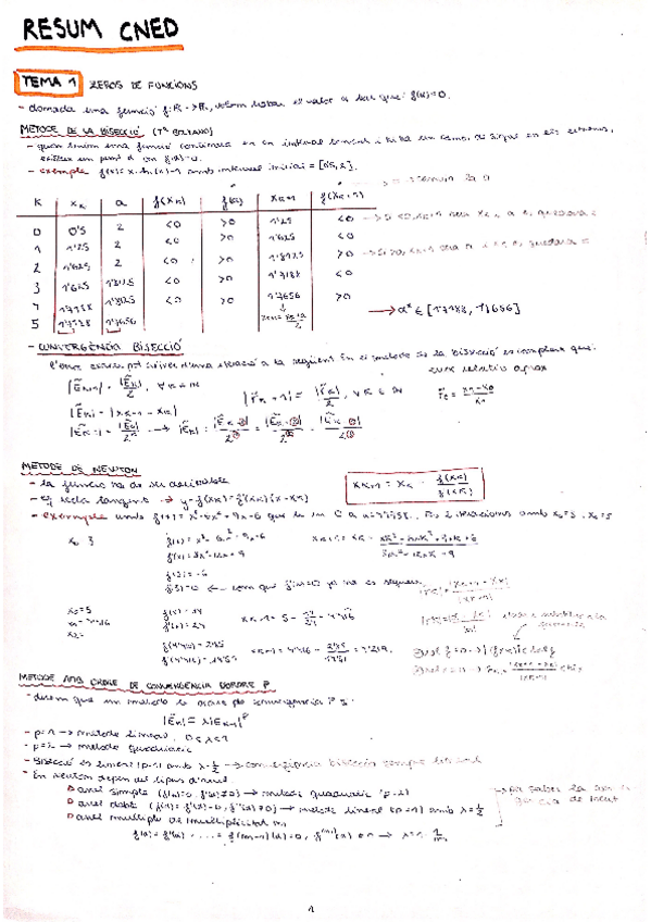 Miniatura del documento CALCUL-NUMERIC-CNED-resum.pdf