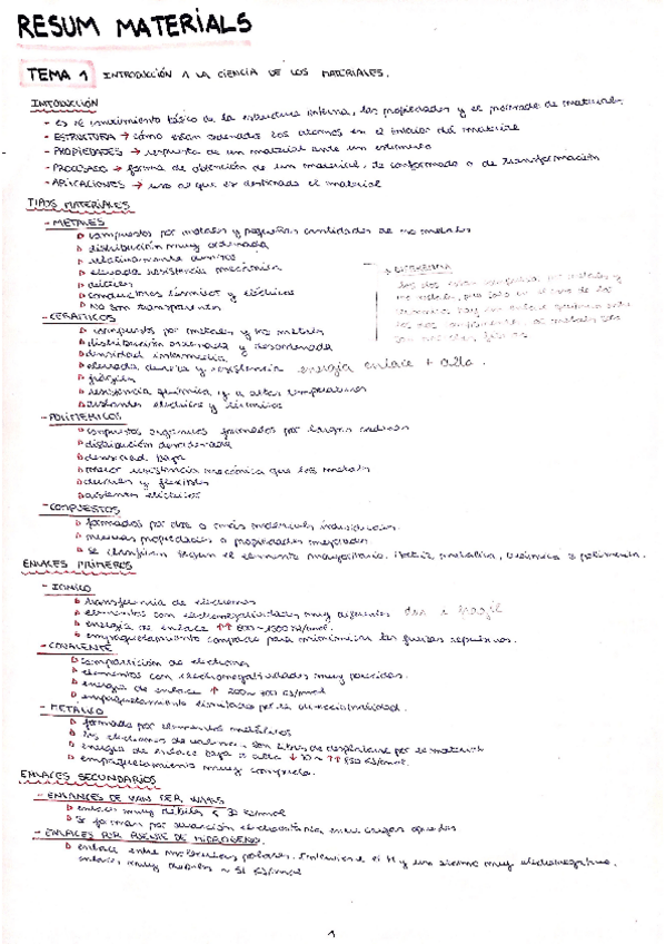 Miniatura del documento MATERIALS-CTM-resum.pdf