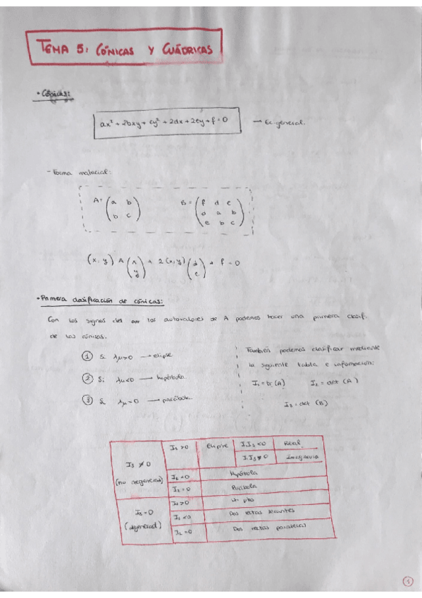 Miniatura del documento TEMA-5.pdf