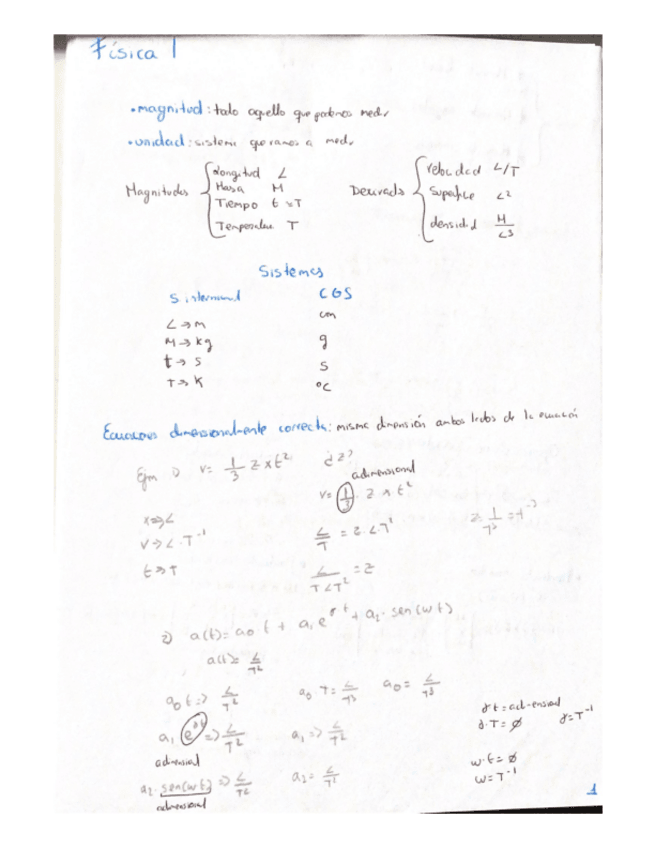 Miniatura del documento Apuntes-fisica-1-academia.pdf