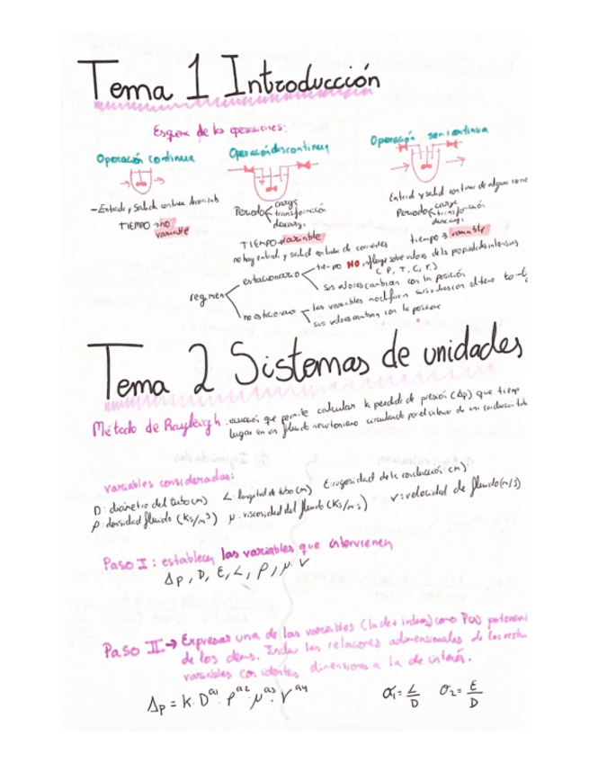 Miniatura del documento Apuntes-introduccion.pdf