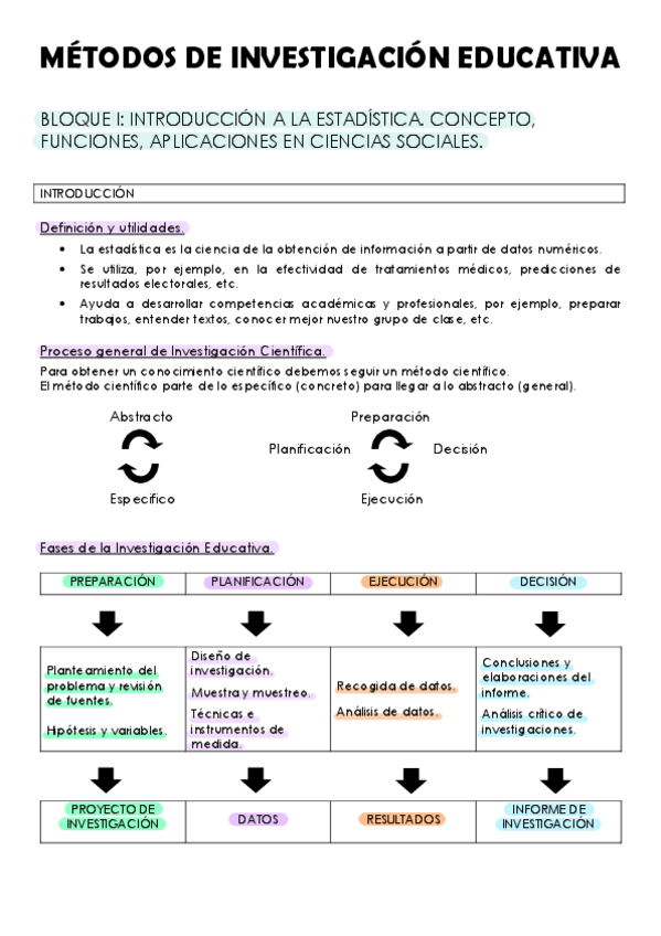Miniatura del documento METODOS-DE-INVESTIGACION-EDUCATIVA.pdf