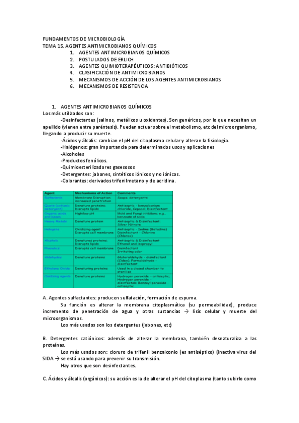 Miniatura del documento Tema 15.pdf