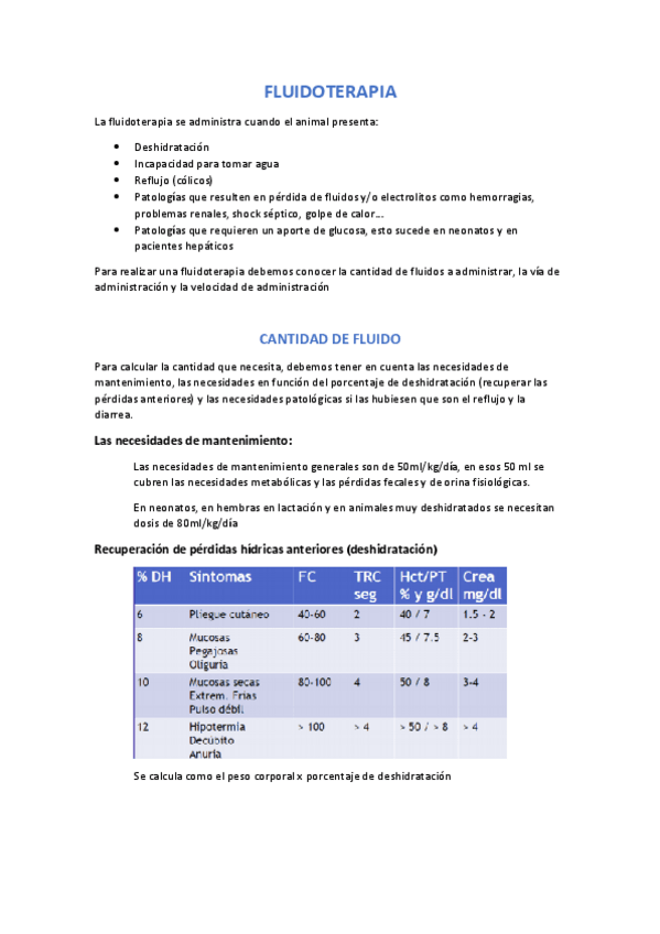 Miniatura del documento FLUIDOTERAPIA.pdf