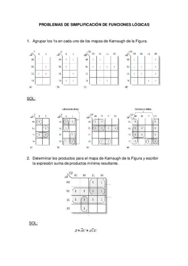 Miniatura del documento Tema 1 Ejemplos Resueltos Karnaugh.pdf