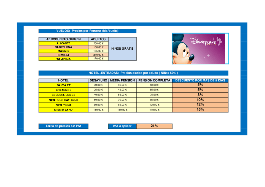 Miniatura del documento ParcialExcel.xlsx