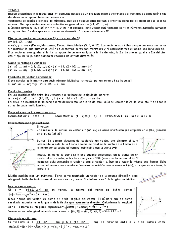 Miniatura del documento Resumen-mates-II.pdf