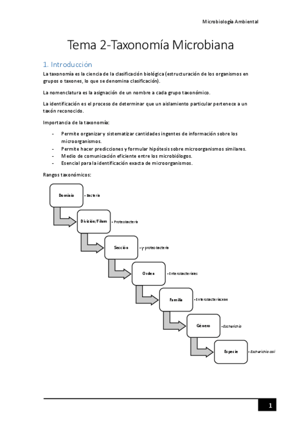 Miniatura del documento Tema-2-Taxonomia-microbiana.pdf