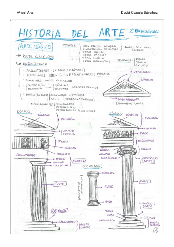 Miniatura del documento Apuntes-Ha-del-Arte-DAVID-KAZORLA.pdf