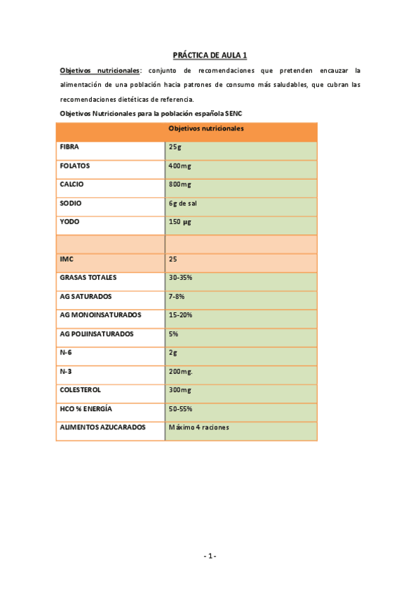 Miniatura del documento Practica-de-Aula-1.pdf