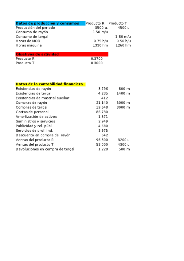 Miniatura del documento CANVAS-solucion.xlsx