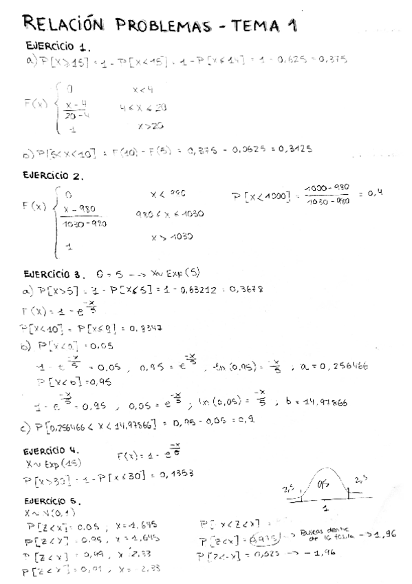 Miniatura del documento RELACION-EJERCICIOS-TEMA-1.pdf