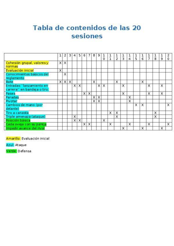 Miniatura del documento Sesiones-Nuria-Alvaro.docx