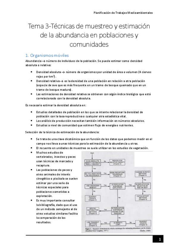 Miniatura del documento Tema-3-Estimacion-de-la-abundancia.pdf