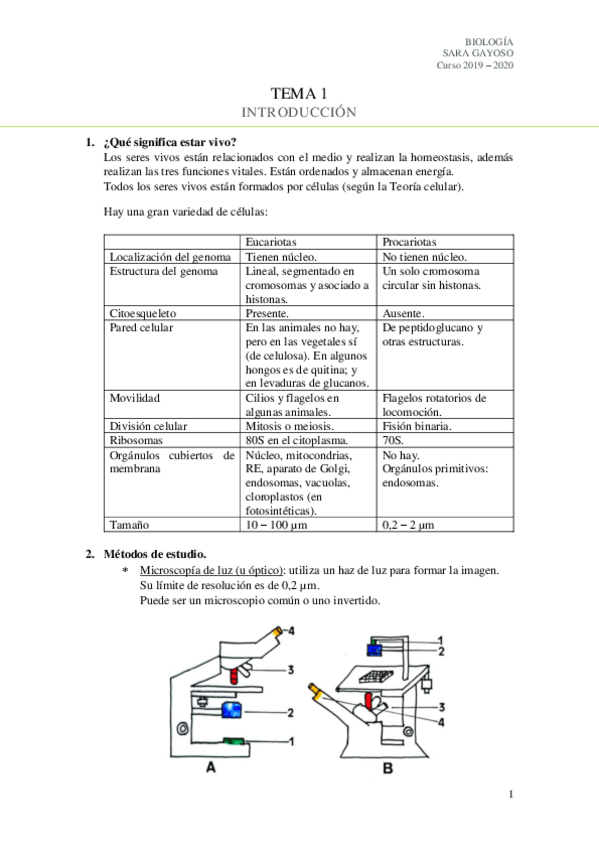 Miniatura del documento Tema-1.pdf