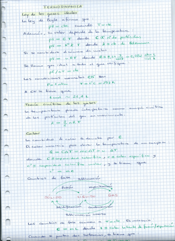 Miniatura del documento Apuntes Termodinámica.pdf