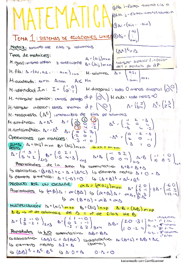 Miniatura del documento T1apuntes.pdf