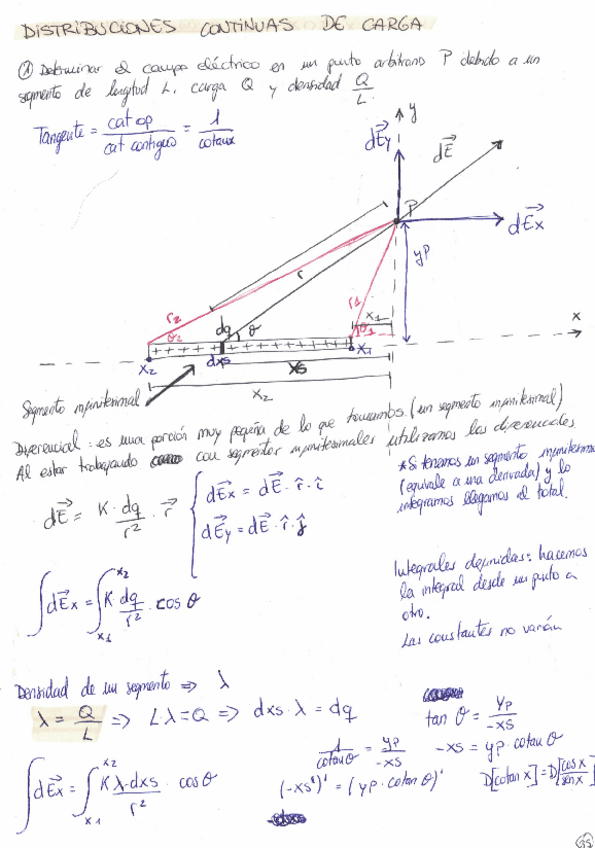 Miniatura del documento Ejercicios-integrales.pdf