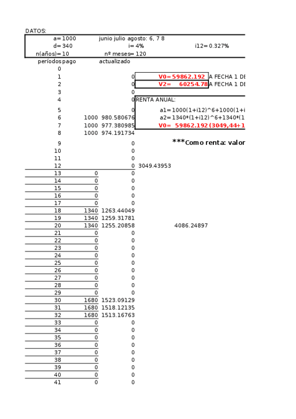 Miniatura del documento autoevaluacion-3-rentas.xlsx