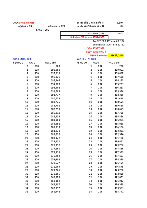Miniatura del documento autoevaluacion-3-rentas.pdf