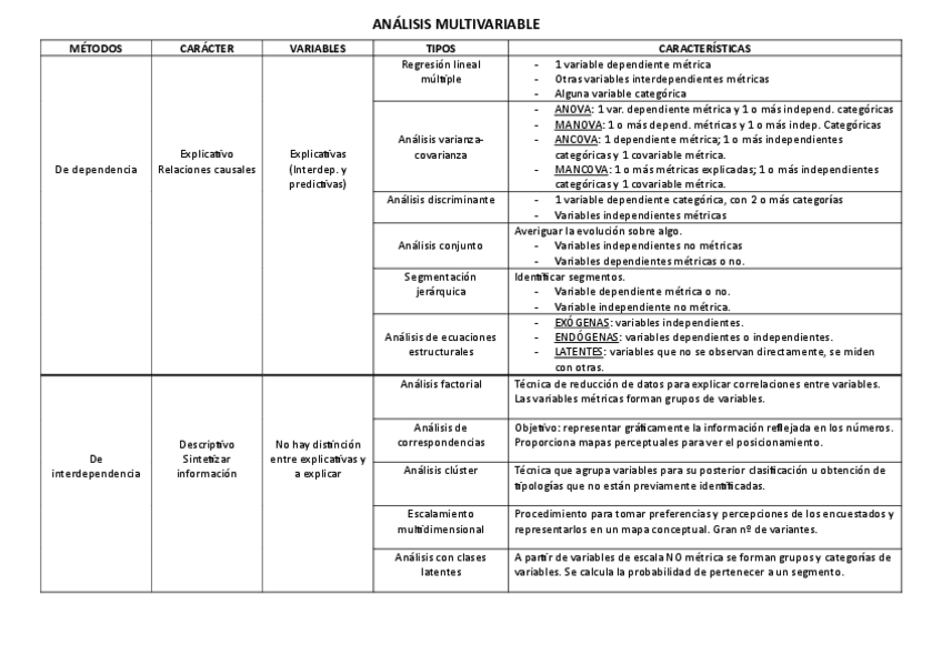 Miniatura del documento Tema-1-IME-II.pdf