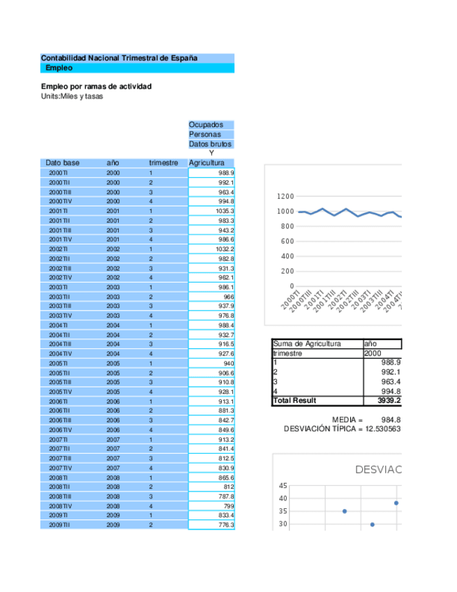 Miniatura del documento 2.2.xlsx