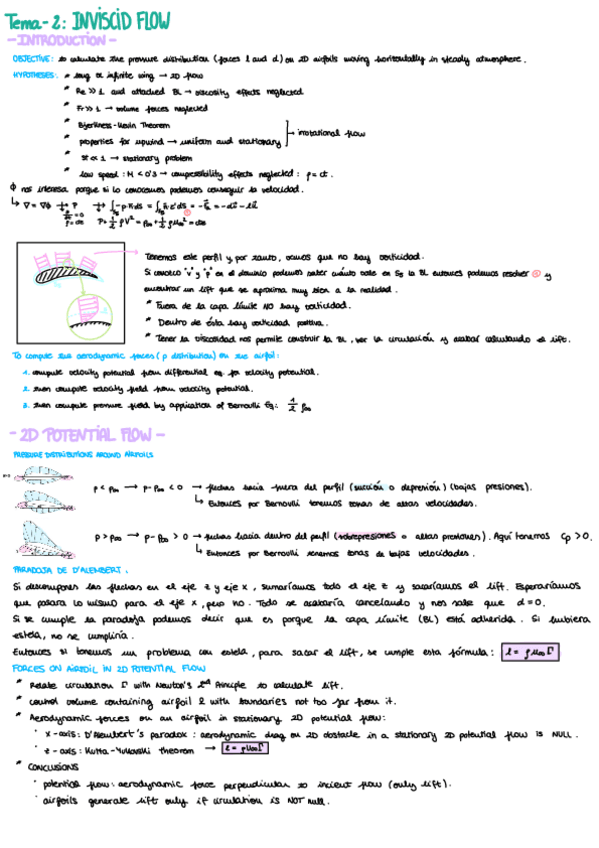 Miniatura del documento TEMA-2-P1.pdf