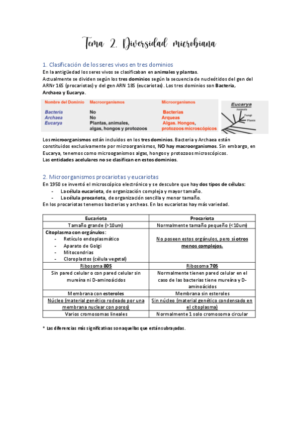 Miniatura del documento Tema-2.pdf