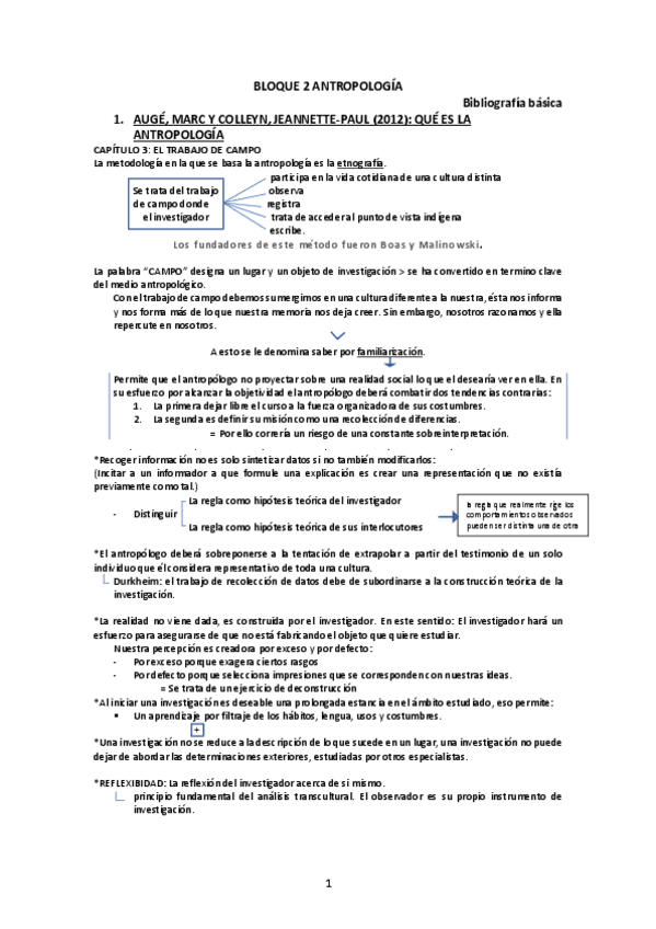 Miniatura del documento BLOQUE-2-ANTROPOLOGIAA-estudiar-2.pdf