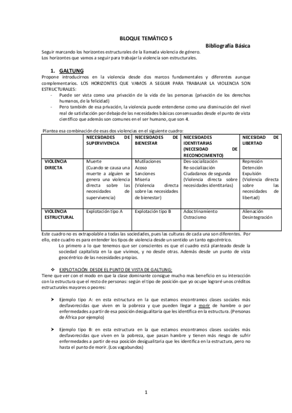 Miniatura del documento BLOQUE-5-ANTROPOLOGIA-estudiar.pdf
